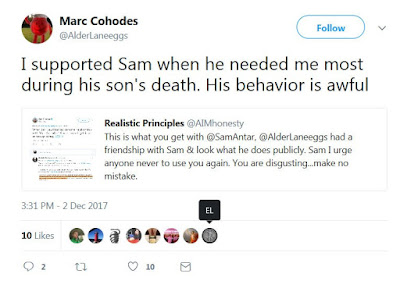 Marc Cohodes Twitter Post December 2, 2017
