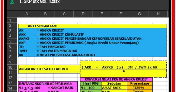 Aplikasi Skp Semua Golongan Pns Format Excel