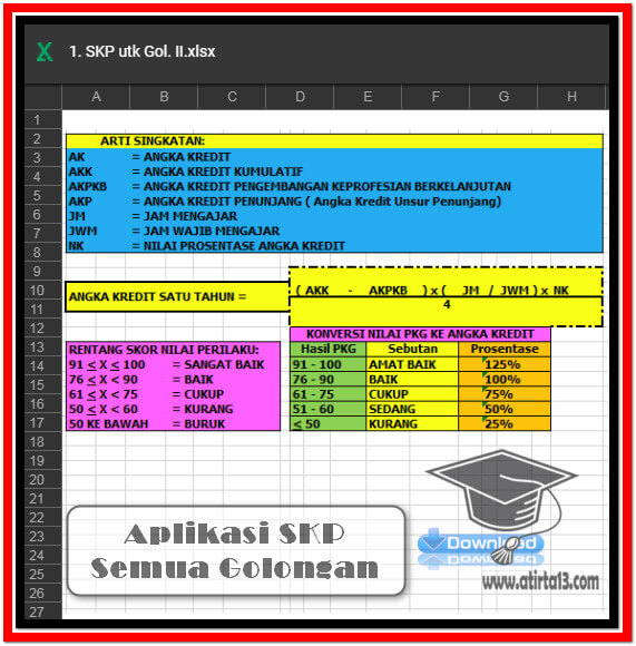 Aplikasi Skp Semua Golongan Pns Format Excel