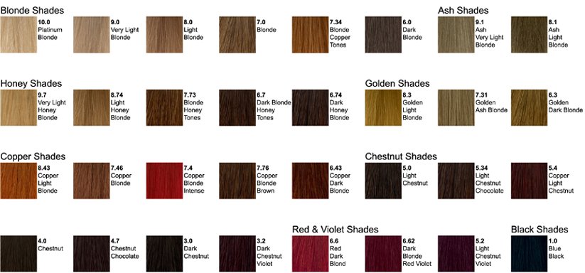 Redken Demi Permanent Hair Color Chart | Sample Professionally Designed
