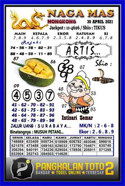 Prediksi Syair Hongkong 30 April 2021 Togel Hk Pangkalantoto Prediksi Syair Hongkong 30 April 2021 Togel Hk Pangkalantoto