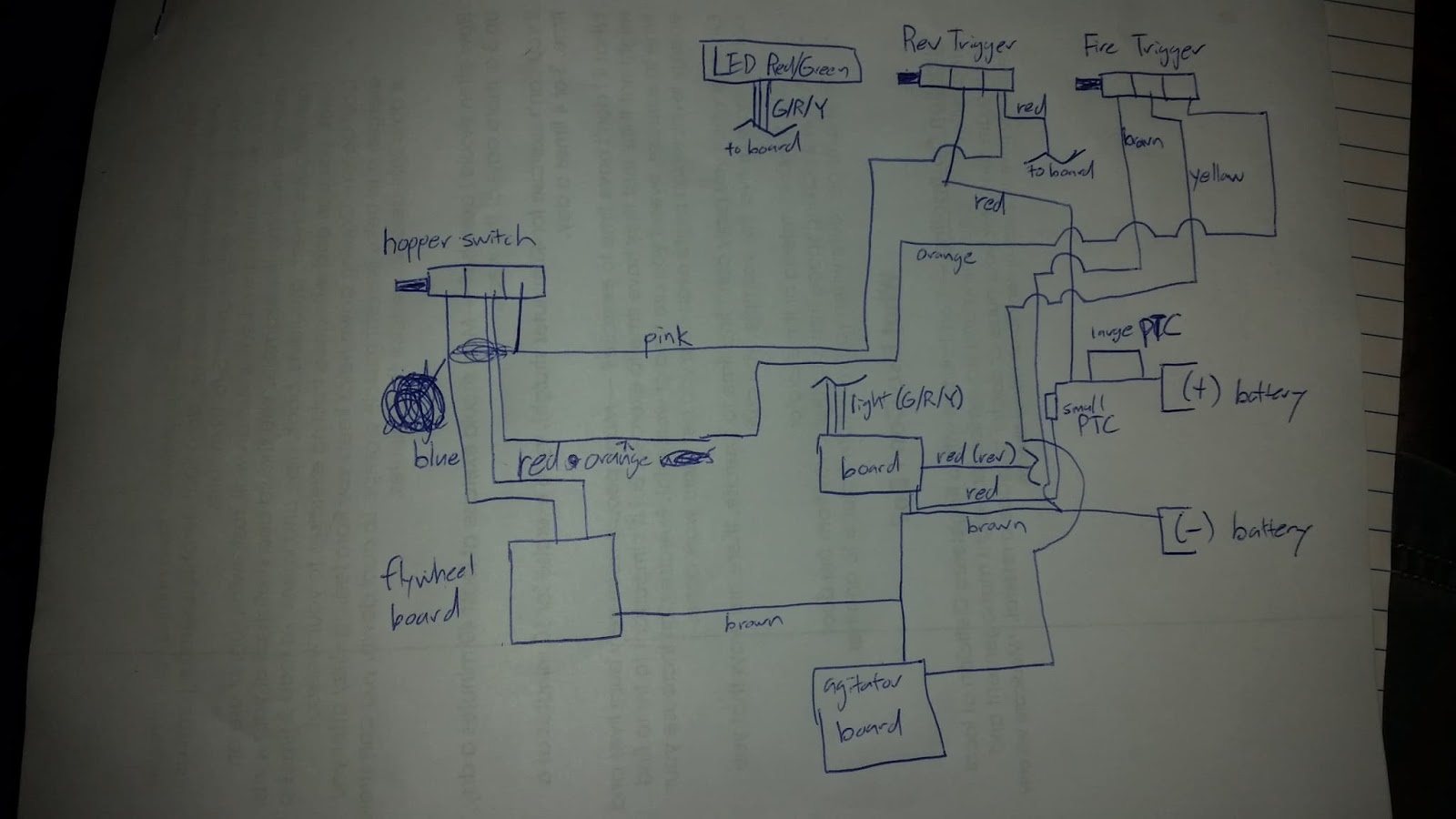 Buffdaddy Nerf Prometheus Tear Down