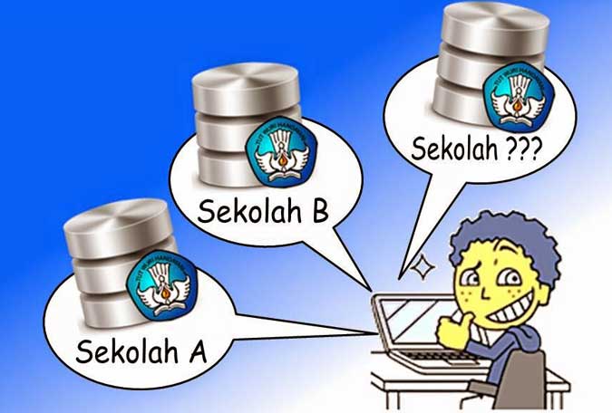 Operator Malra Mengubah SK Gubernur Harus Dipidana Ambon, Malukupost.com - Operator komputer pada Dinas Pendidikan Kabupaten Maluku Tenggara (Malra) yang sengaja mengubah surat keputusan gubernur Maluku terhadap 13 nama guru honorer yang telah dialihkan ke pemprov harus diproses pidana. "Ada 270-an guru honorer Kabupaten Maluku Tenggara yang dialihkan ke pemprov namun operator sengaja mengubah 13 nama guru honorer dengan orang baru merupakan sebuah perbuatan pidana sehingga DPRD perlu mengeluarkan rekomendasi hukum," kata anggota DPRD Maluku, Luthfi Sanaky di Ambon, Selasa (31/10).