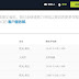 外汇经纪商的信誉