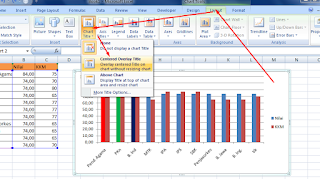 grafik chart title