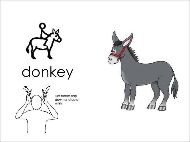 Makaton christmas words sign peace All Play On Sunday: Makaton Christmas Story Cards