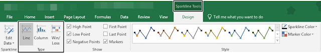 sparklines tools and format