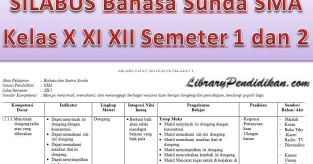 Download Rpp Dan Silabus Bahasa Sunda Sma Kurikulum 2013 Revisi Sekolah