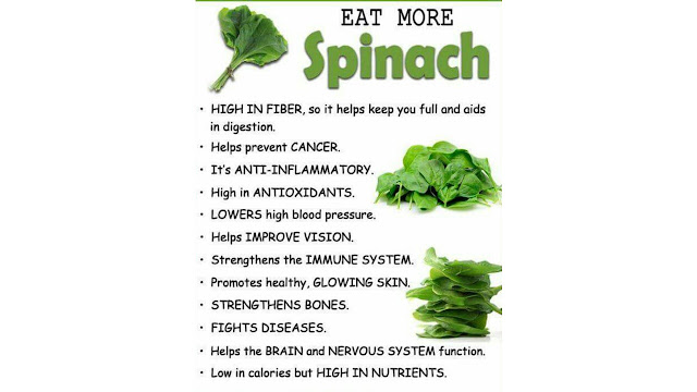 Diabetes Sign and Symptoms/Best Food for Diabetes Diabetes Sign and Symptoms/Best Food for Diabetes