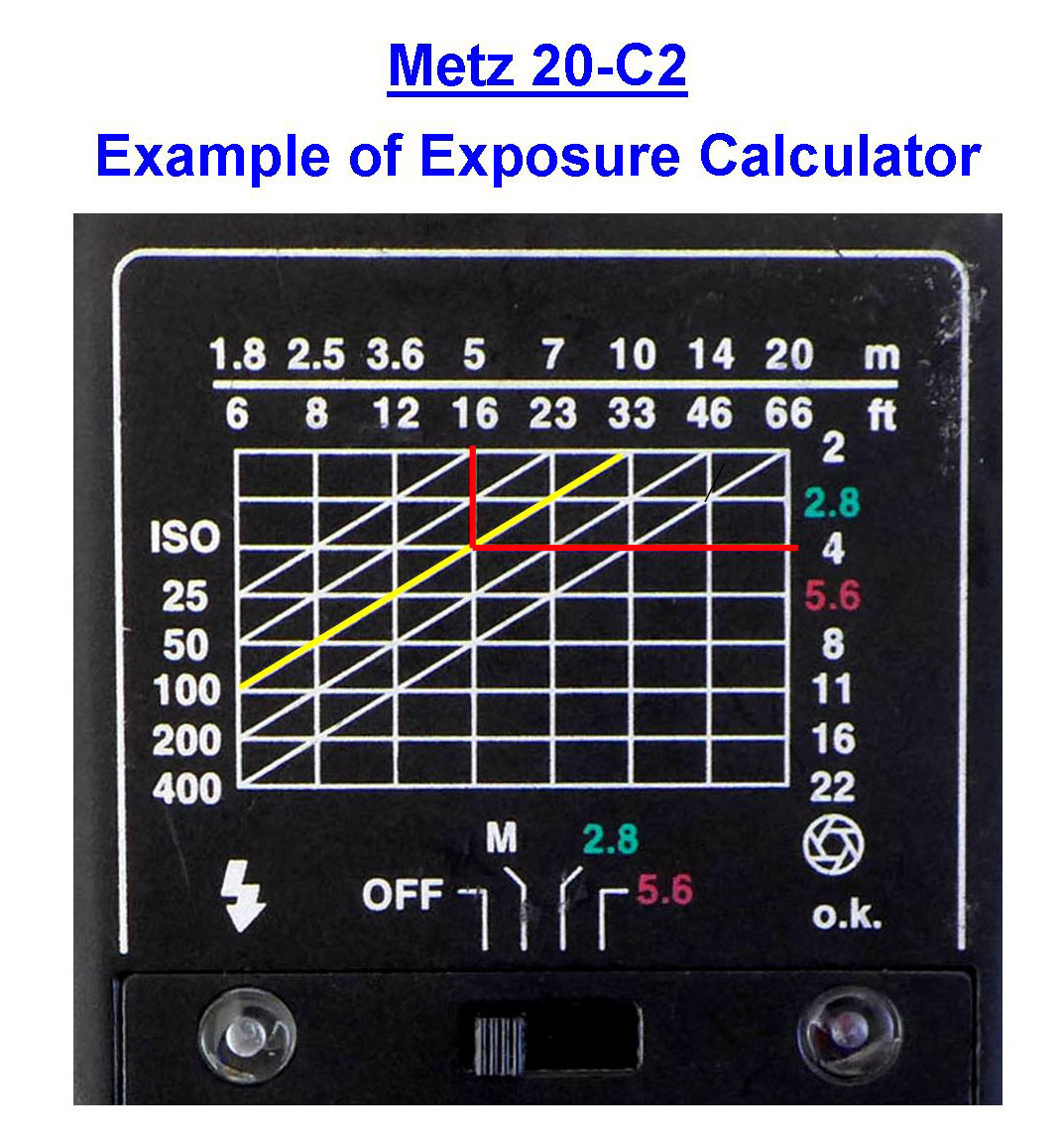 3D by DrT Flash with the Samsung NX1000 twin camera rig