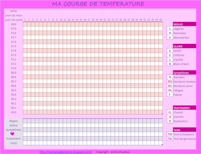 Feuille De Température Frigo Vierge à Imprimer