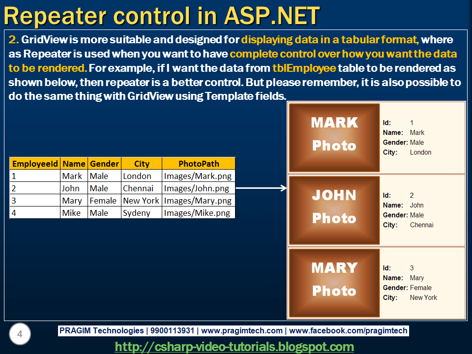 Sql server, and c video tutorial Part 60 Repeater control in