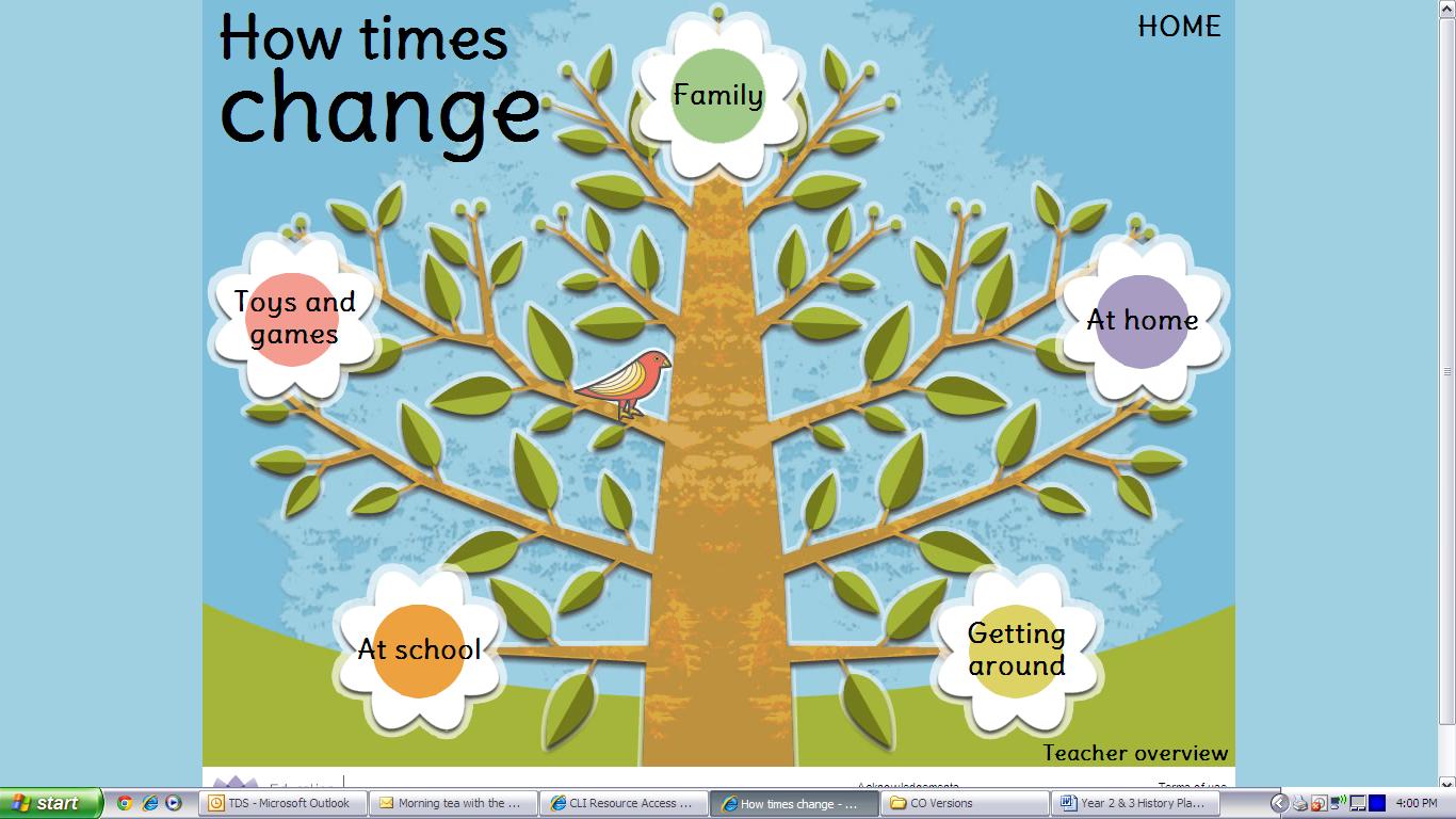 How times have changed. купить пазлы wasgij destiny 24. пазлы wasgij 19 бинго. Wasgij пазлы. How times have changed.