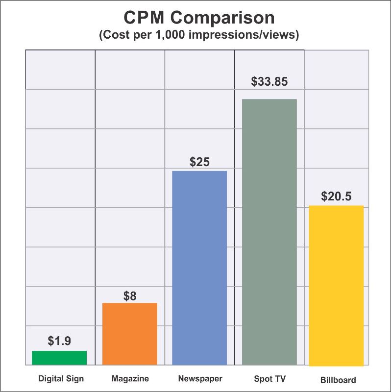 Rahasia Sukses Pasang Adsense: Bukan Hanya Soal Kunjungan, Tapi Strategi yang Tepat