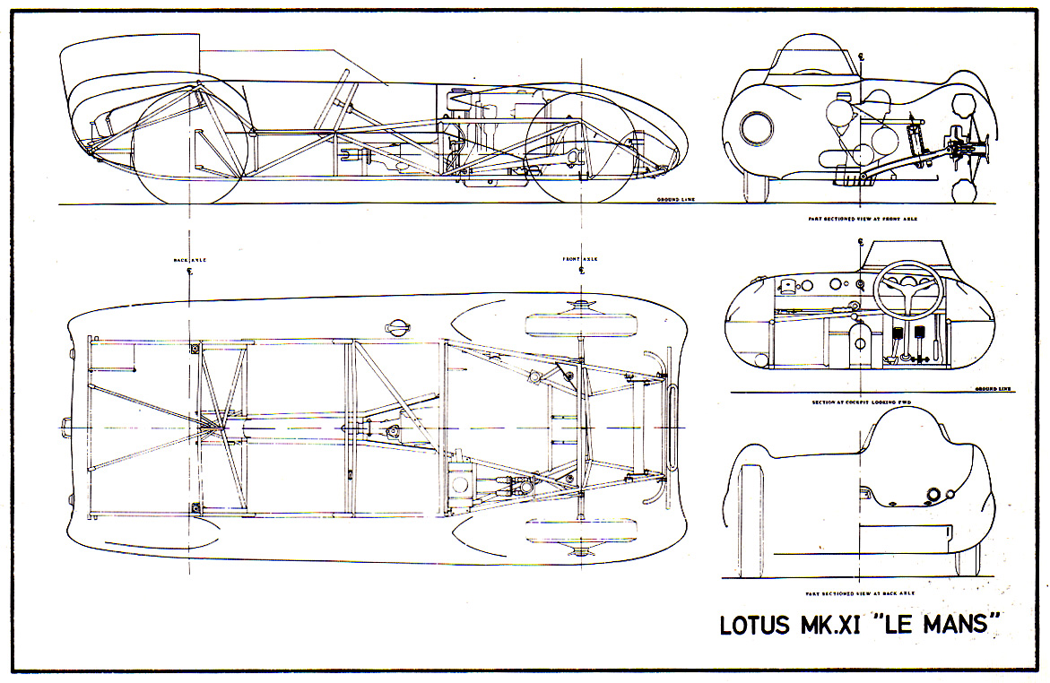 Fast is fast... Lotus 11.