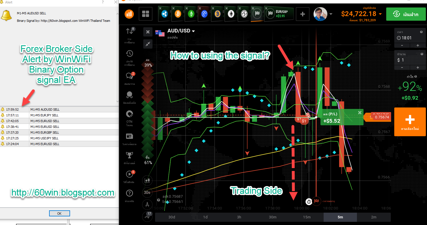 Free Binary Option/Forex Signal EA - INSTAFOREX - THE BEST ...