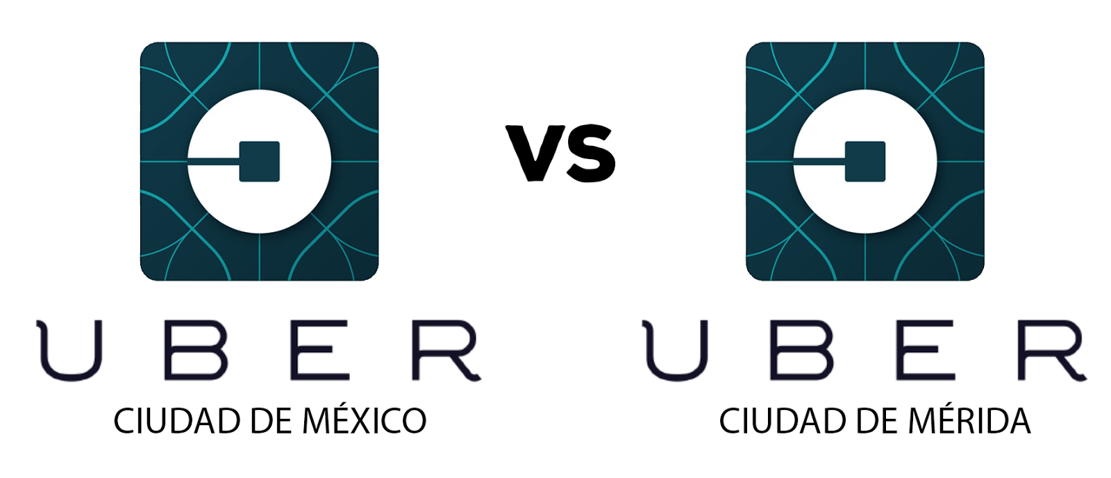 UBER México vs UBER Mérida Desmatecnologico