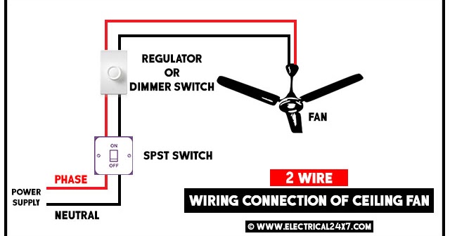 How To Install Ceiling Fan?