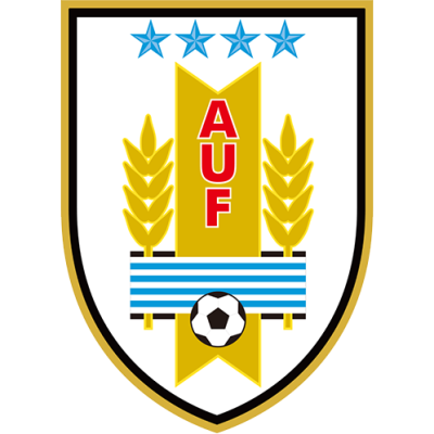 Plantilla de Jugadores del Uruguay - Edad - Nacionalidad - Posición - Número de camiseta - Jugadores Nombre - Cuadrado