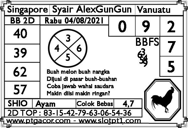 forum syair sgp