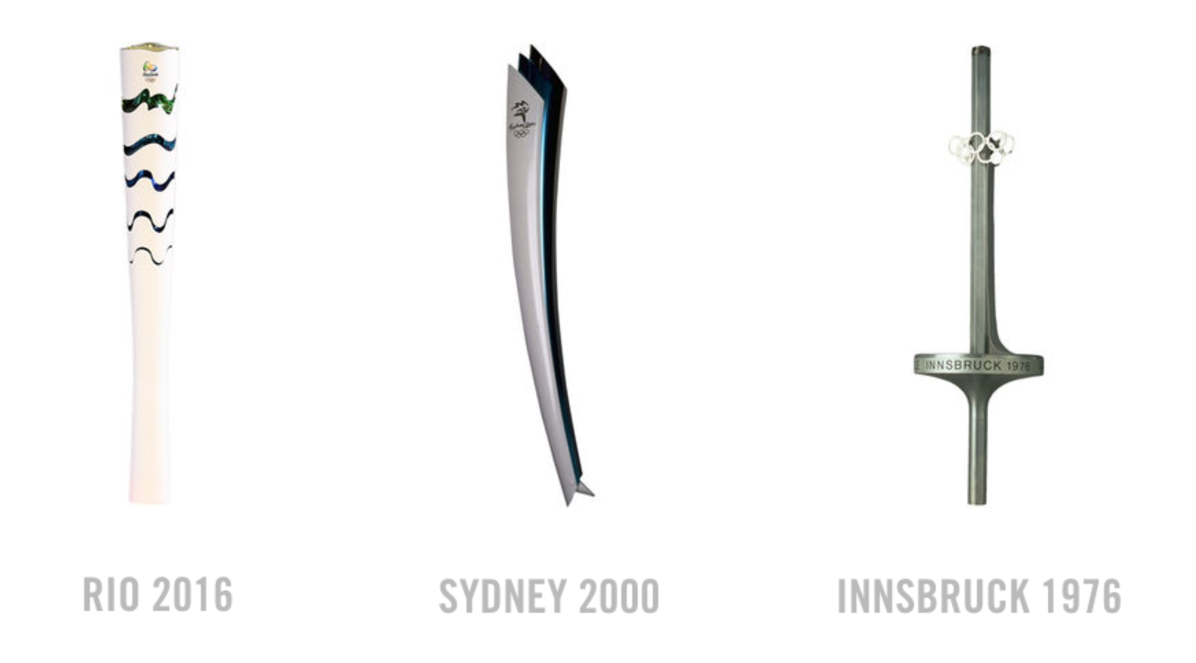 Innovation Design In Education ASIDE Designing The Iconic Flame A