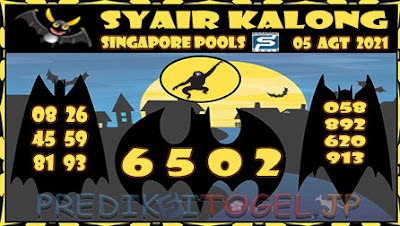 PREDIKSI SGP YOHII