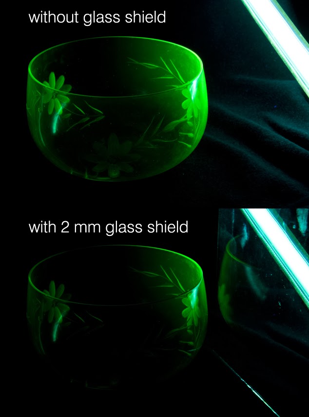 My Σlegant Universe Uranium Glass Radioactivity and Fluorescence