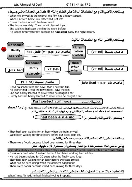 جرامر الثانوية العامة فى 26 ورقة 12998700_10208940303767280_3044433558997383041_n