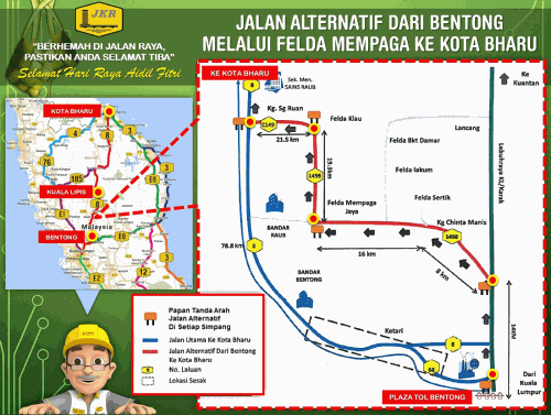 Laluan Alternatif Balik Raya Ke Pantai Timur (Kelantan, Terengganu dan