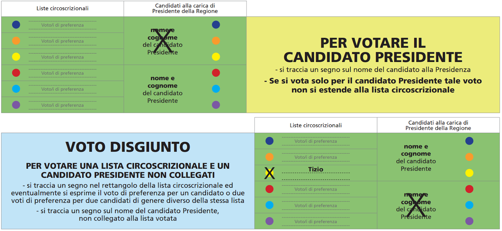 Info Elezioni Fac Simile Elezioni Regionali Sardegna 2019