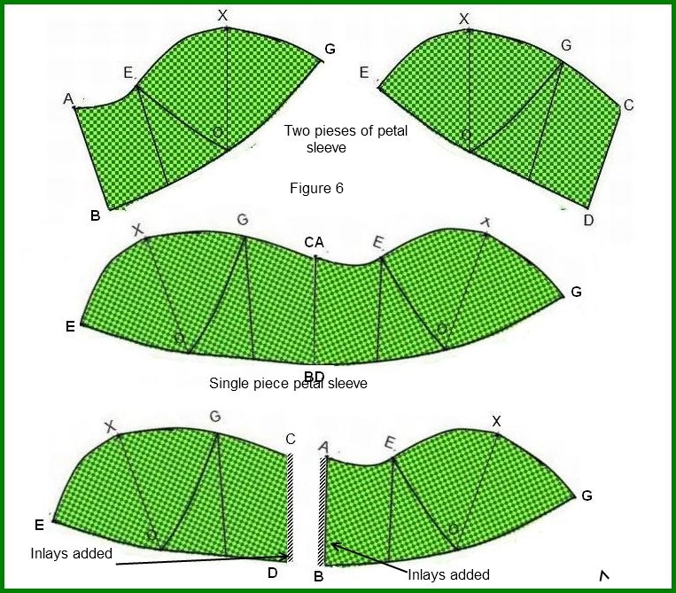 Vani's blog 1 Method of stitching petal sleeve