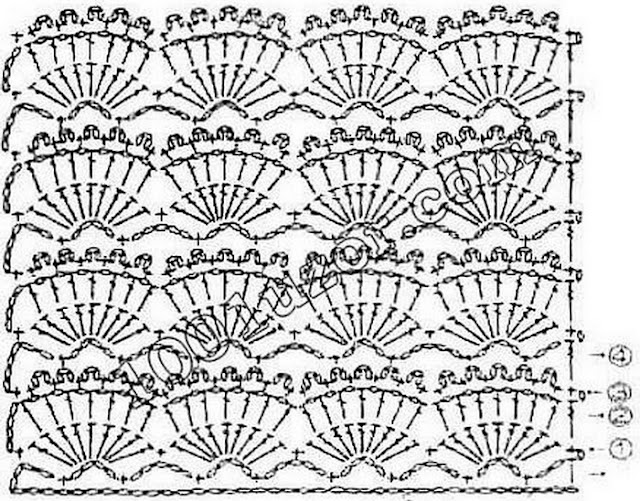 Плед для новорожденного крючком Плед для новорожденного крючком