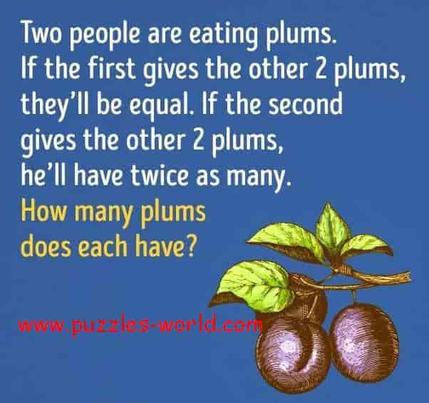 How many Plums does each have ? Whatsapp Puzzles world, Quiz, Games