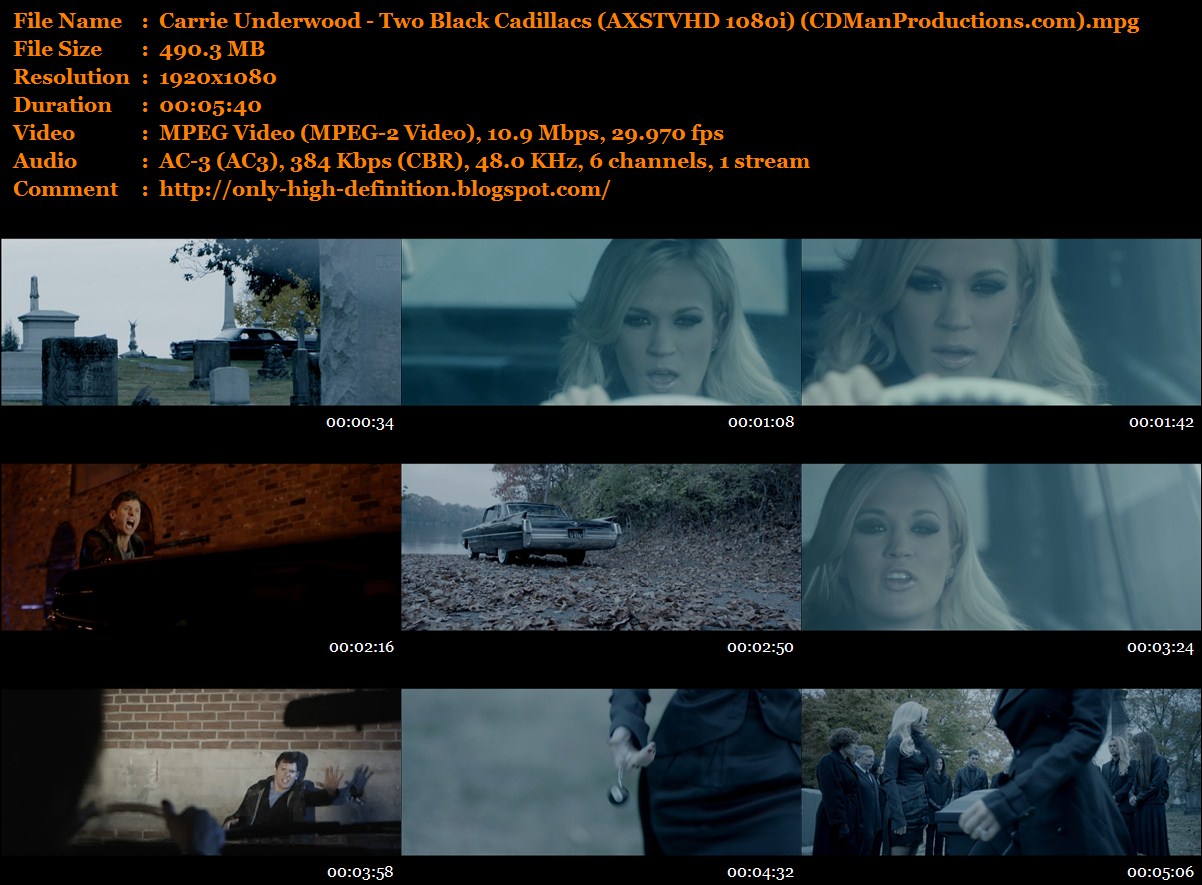 Only High Definition Carrie Underwood Two Black