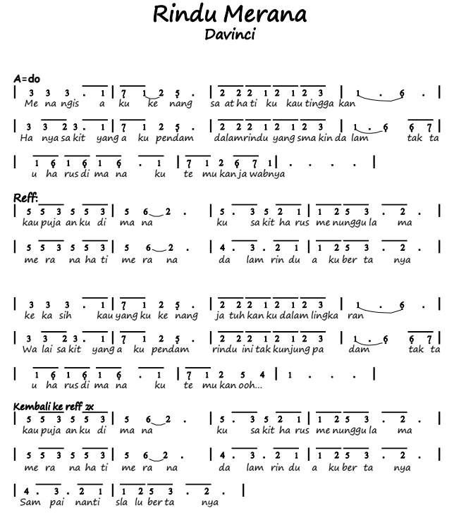 Not Angka Pianika Lagu Rindu Merana Davinci Recorder Keyboard Suling Chord Piano