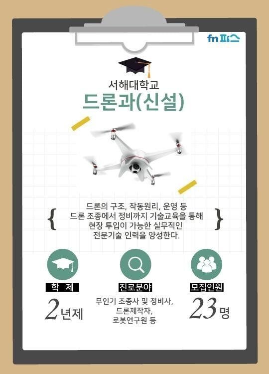 실존하는 이색 학과