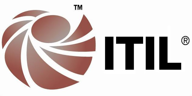 My Blog: Manajemen Layanan Sistem Informasi