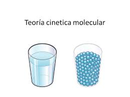Teoria cinetica-moleculas