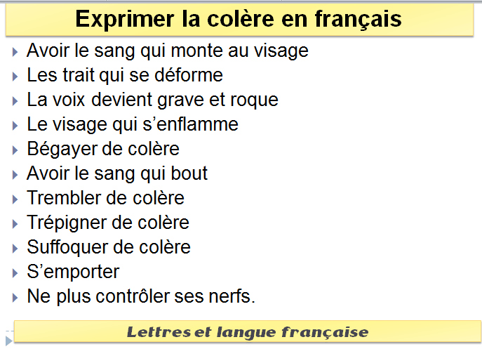 Exprimer la colère en français