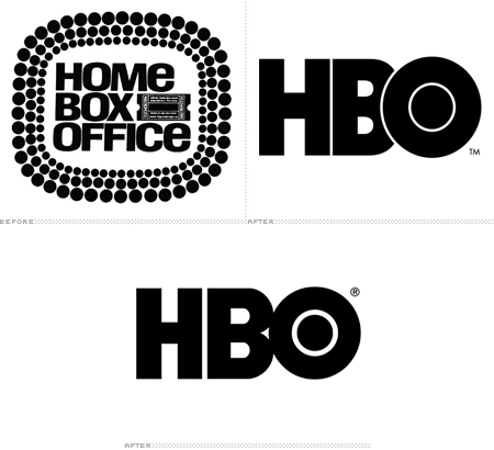 HBO e a fórmula de sucesso do canal a cabo que é sinônimo de qualidade