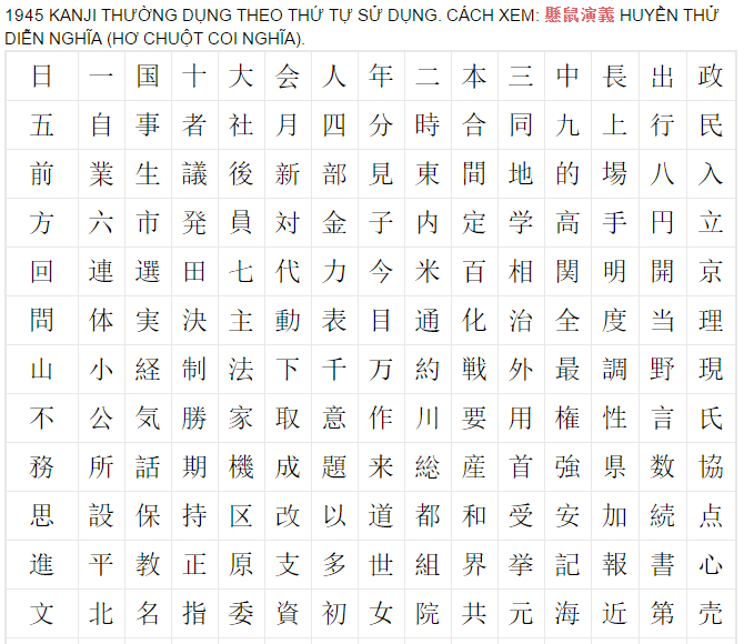 Luyện thi tiếng Nhật JLPT N1, N2, N3, N4, N5 - Lớp Nhật ngữ Cú Mèo ...
