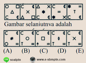 Contoh Soal Tpa Spasial Sbmptn 2018 2019 Soal Utbk Sbmptn 2021 Dan Pembahasan Pdf