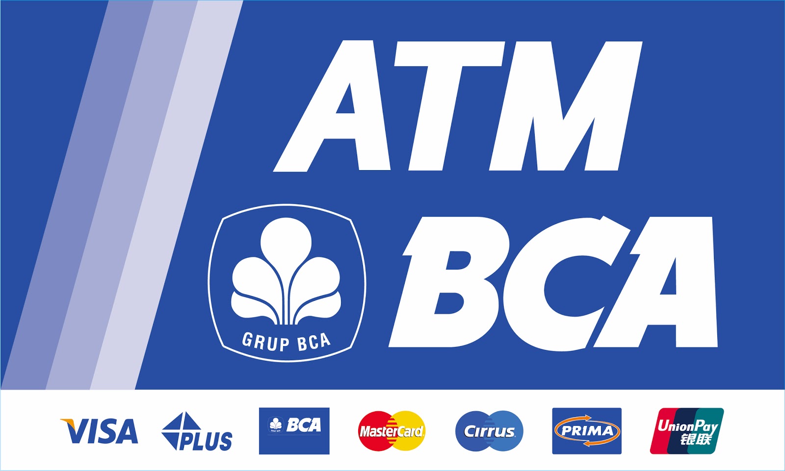 Alamat Atm Bca Di Jepara Sekitar Pantura