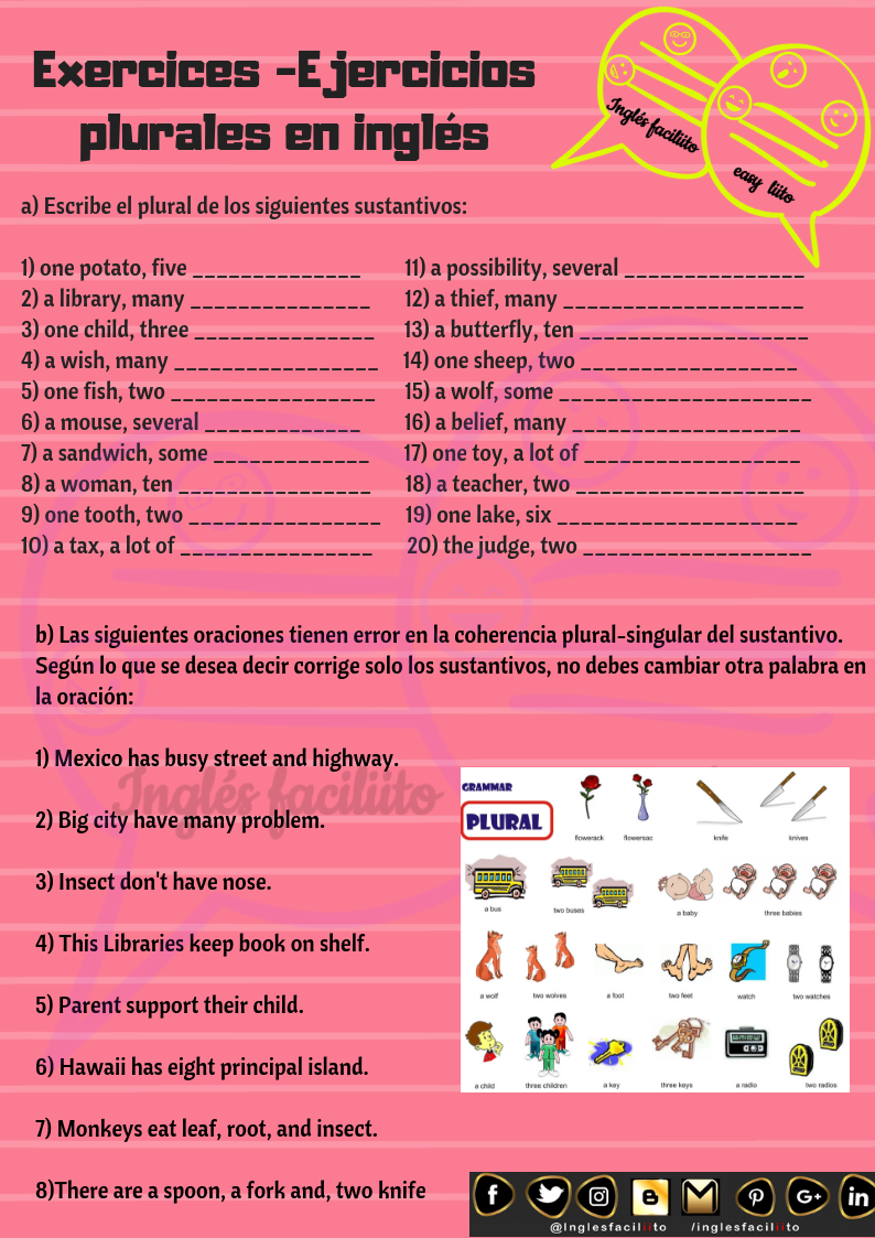 Inglés Faciliito ¿Cómo se forma el plural en inglés?