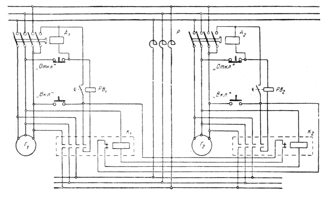точная синхронизация. схема синхронизации генераторов. принципиальная схема точной синхронизации генераторов. схема синхронизации генератора с сетью. точная синхронизация синхронного генератора.