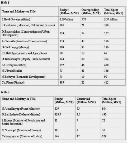 Mock thesis meaning image