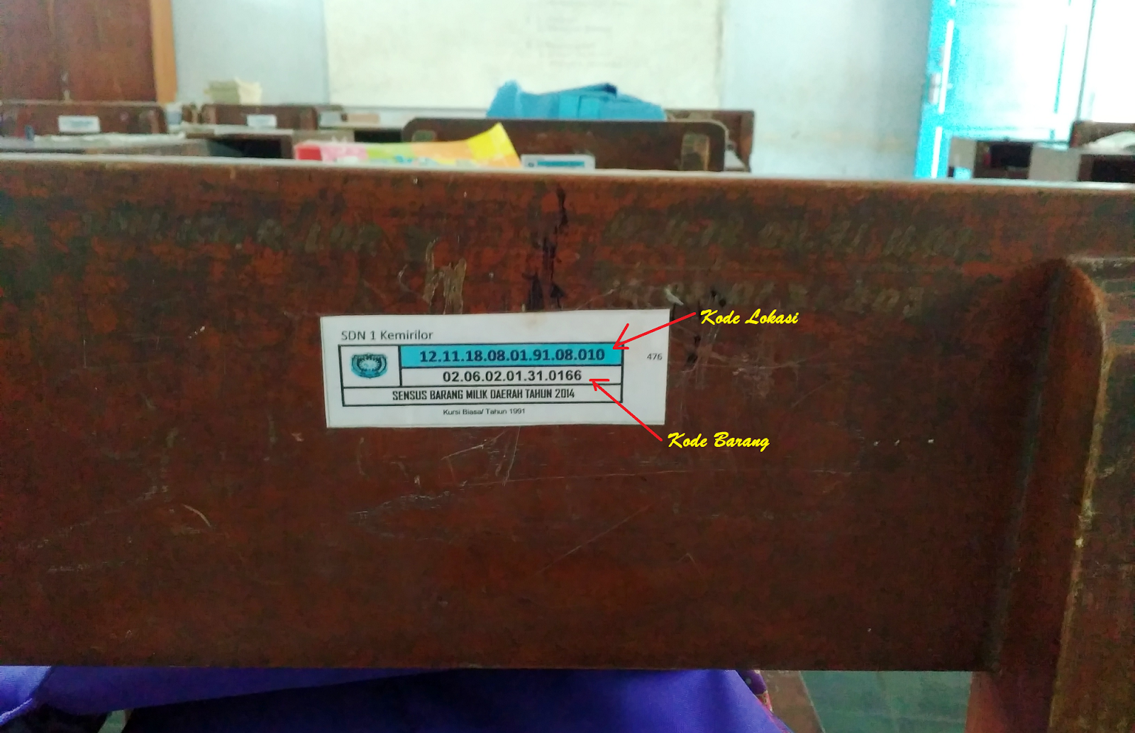 Nomor Kode Lokasi Dan Kode Barang Dalam Sensus Bmd Arwanfiles