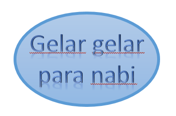 Nama Gelar Yang Dimiliki Para Nabi Gadogadozaman
