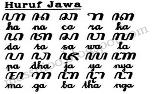Filosofi Huruf Jawa ‘Hanacaraka’ Mas Shioo