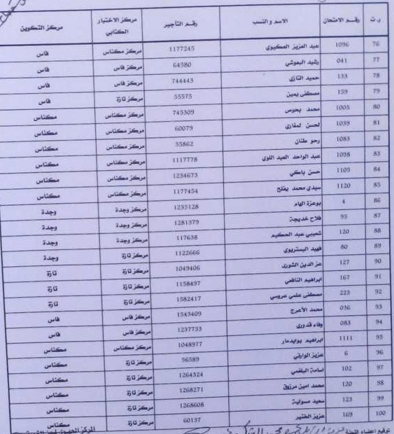 اضغط على الصورة لرؤيتها بالحجم الطبيعي